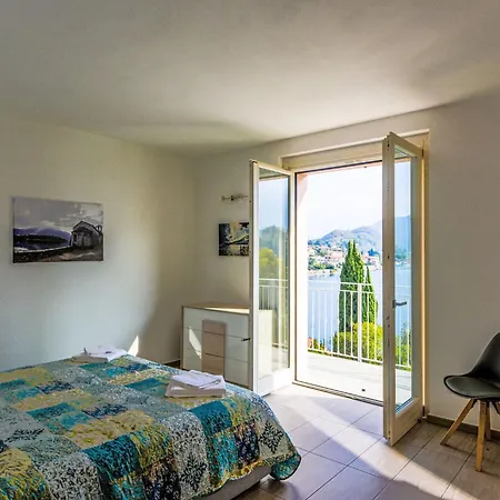The View By Interhome