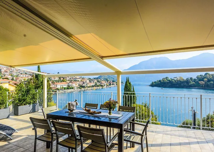 The View By Interhome