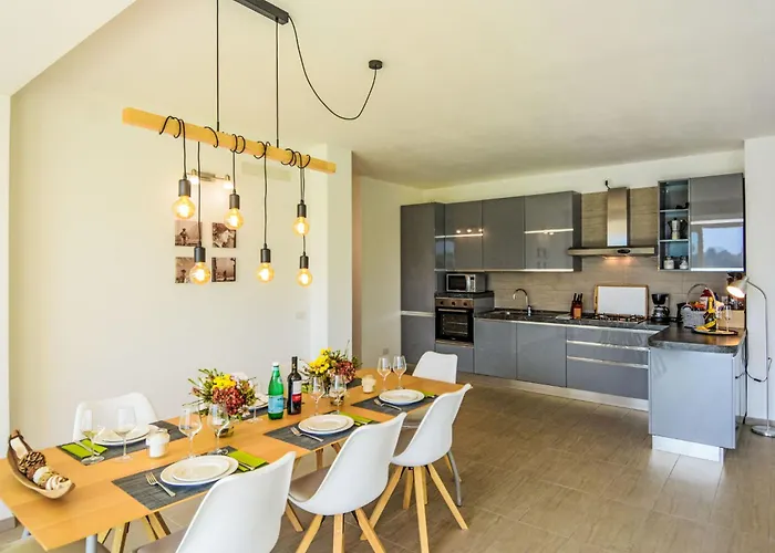 The View By Interhome